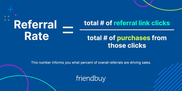 How To Calculate and Improve Referral Rates